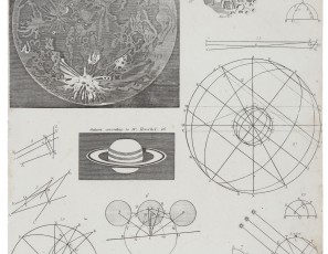 Grabado astronómico, Luna, Tierra y planetas