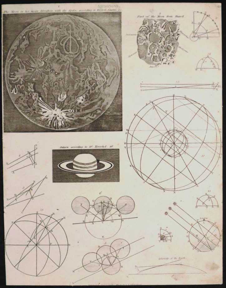 Grabado astronómico, Luna, Tierra y planetas. Anónimo. Ca. 1800. Precio: 180€