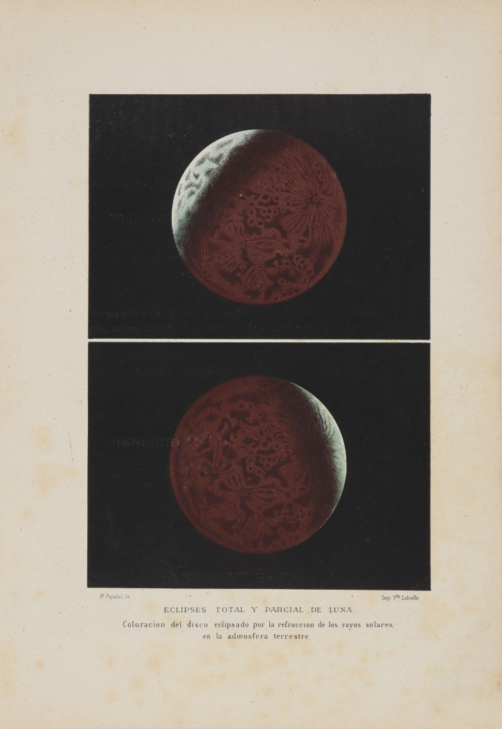 Eclipse total y parcial de Luna