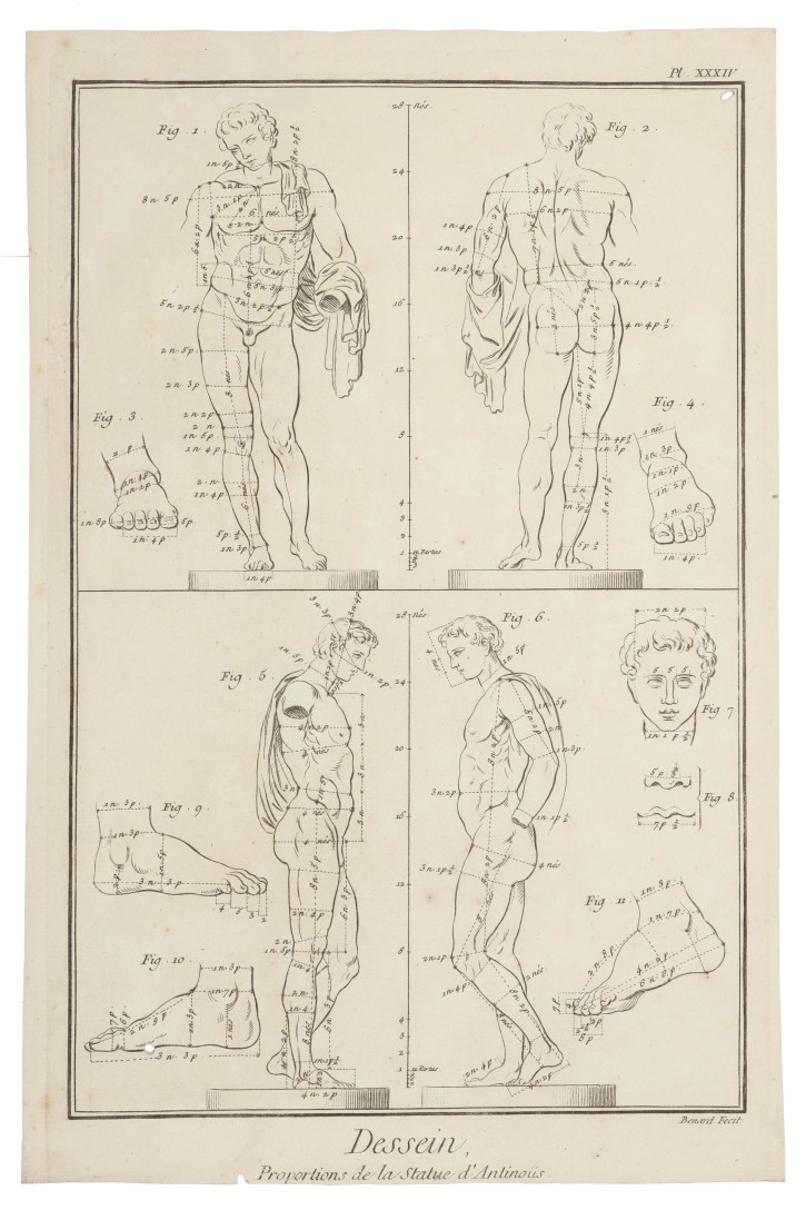 Estudio de proporciones y medidas de obras clásicas. Bénard, R. (1734-1777) - Cochin, Charles-Nicolas (1715-1790). 1750-1780. Precio: 720€