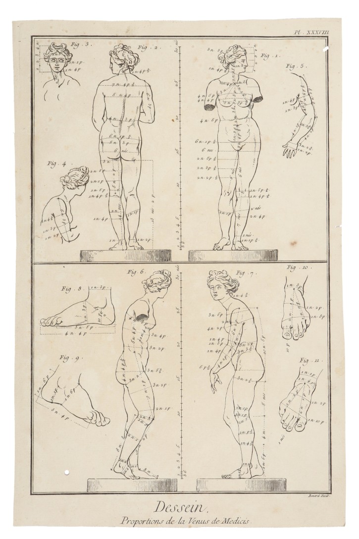 Estudio de proporciones y medidas de obras clásicas. Bénard, R. (1734-1777) - Cochin, Charles-Nicolas (1715-1790). 1750-1780. Precio: 720€