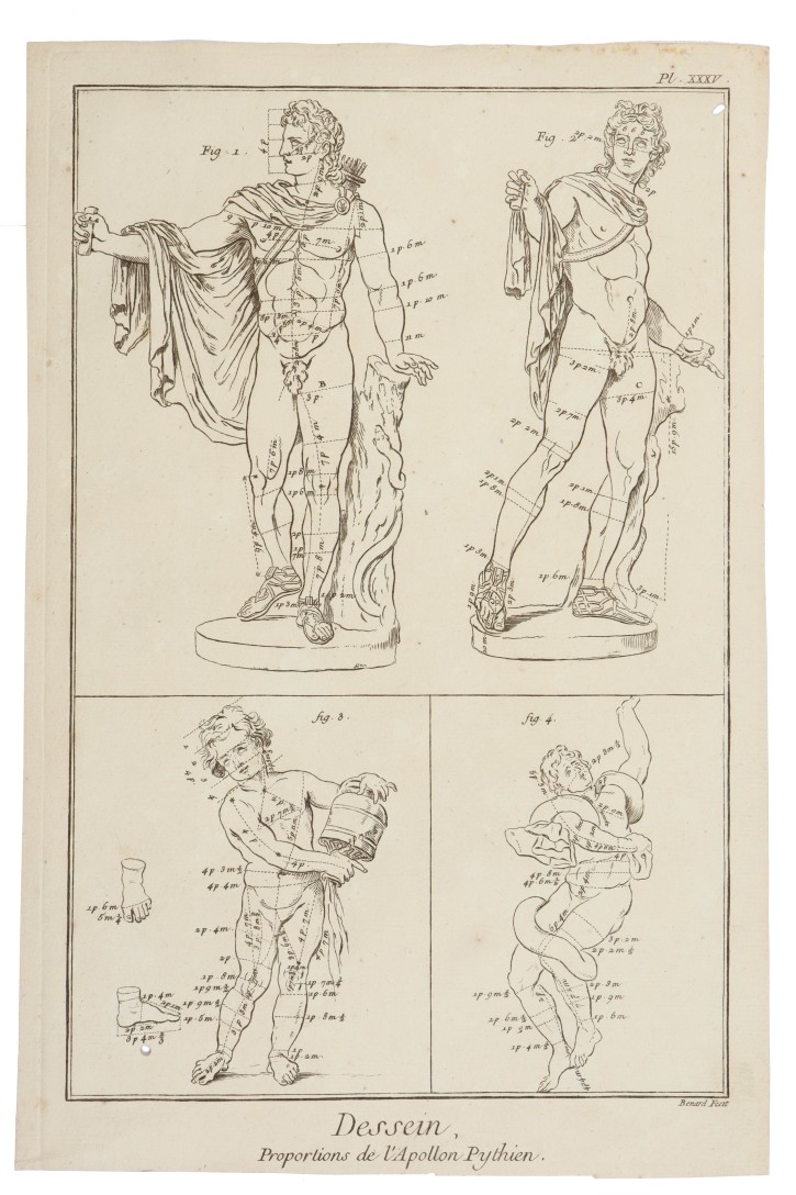 Estudio de proporciones y medidas de obras clásicas. Bénard, R. (1734-1777) - Cochin, Charles-Nicolas (1715-1790). 1750-1780. Precio: 720€