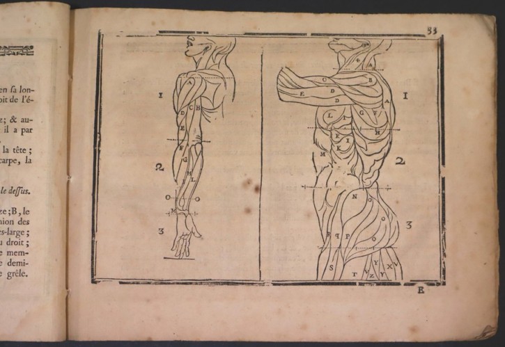 Book "L’Art de dessiner par Jean Cousin, revu, corrigé et augmenté...". Cousin, Jean (ca. 1522-1594) - Chereau, Jacques (1688-1776). 1778 [1595]