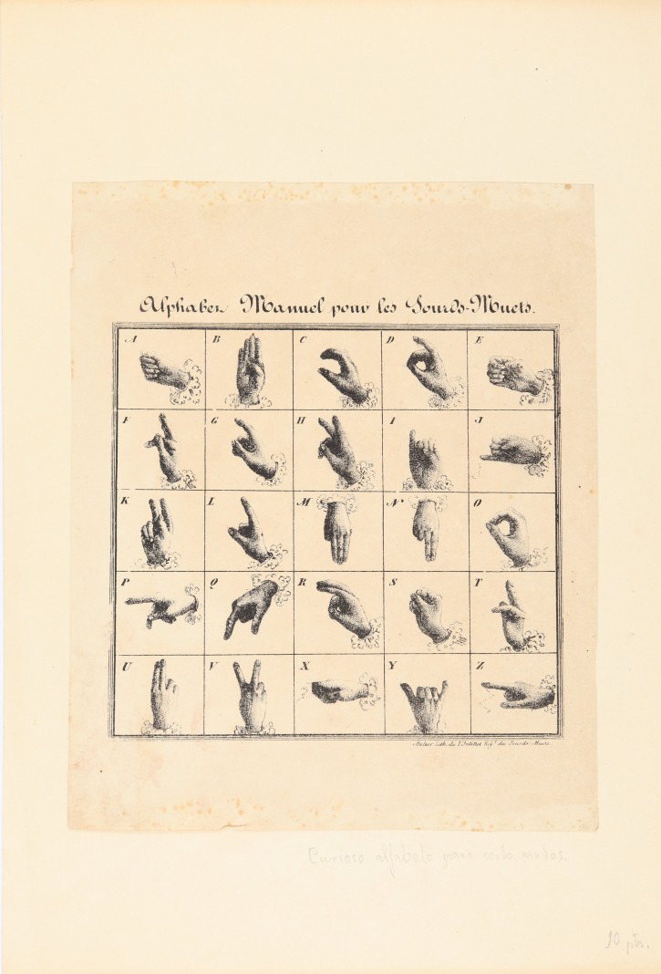 Curious alphabet for deaf and mute people. . 