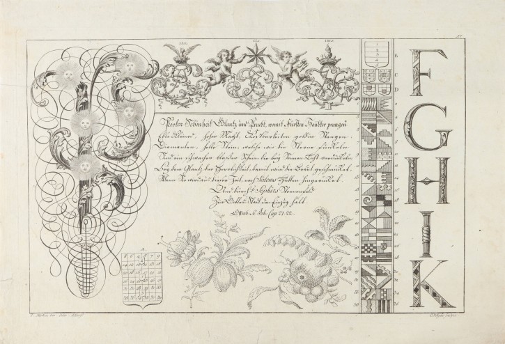 Print formed from the combination of calligraphy, the alphabet, letters and figures. Cöntgen, Heinrich Hugo (1727-1792). 1782. Precio: 250€