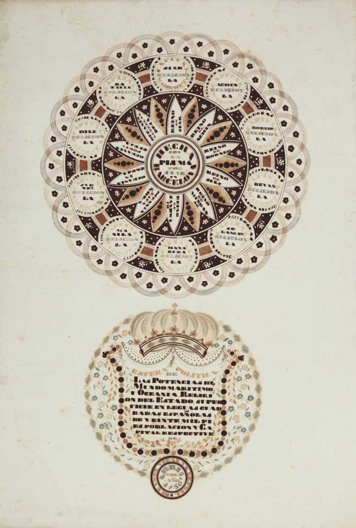 Political sphere of the powers of the maritime world or Oceania. . 1830. Precio: 500€