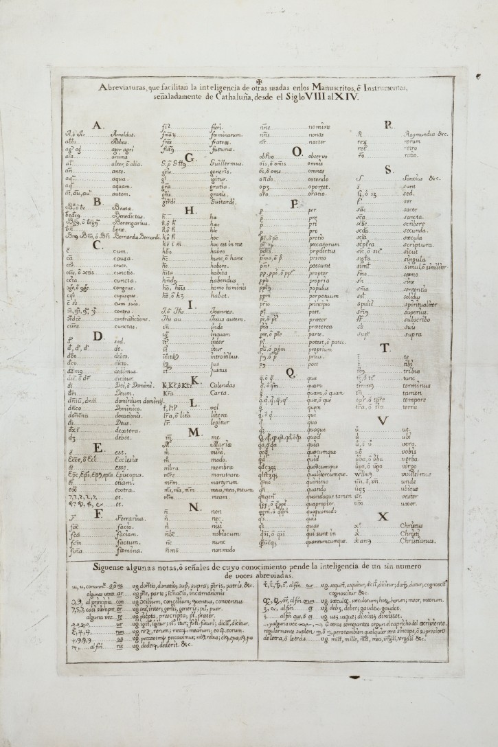 Abreviaturas que facilitan la inteligencia de otras usades en los Manuscritos e Instrumentos, señaladamente de Cataluña, desde el siglo VIII al XIV. . . Precio: 900€